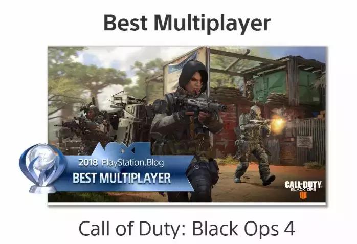 2018年度最佳游戏堡垒之夜,playstation年度最佳