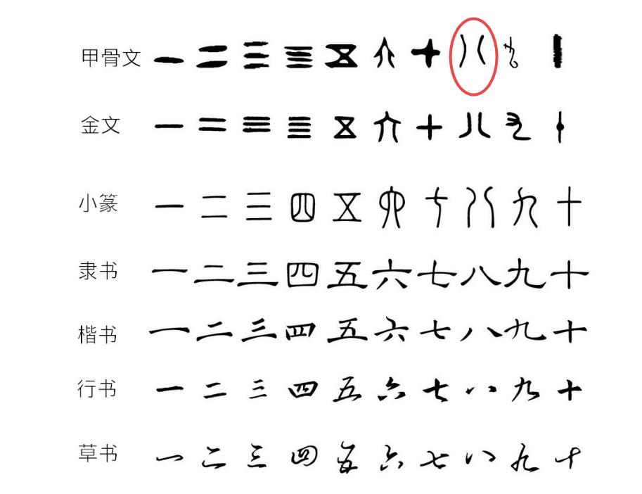 正月十八发财日有什么禁忌,正月十八是什么兆头