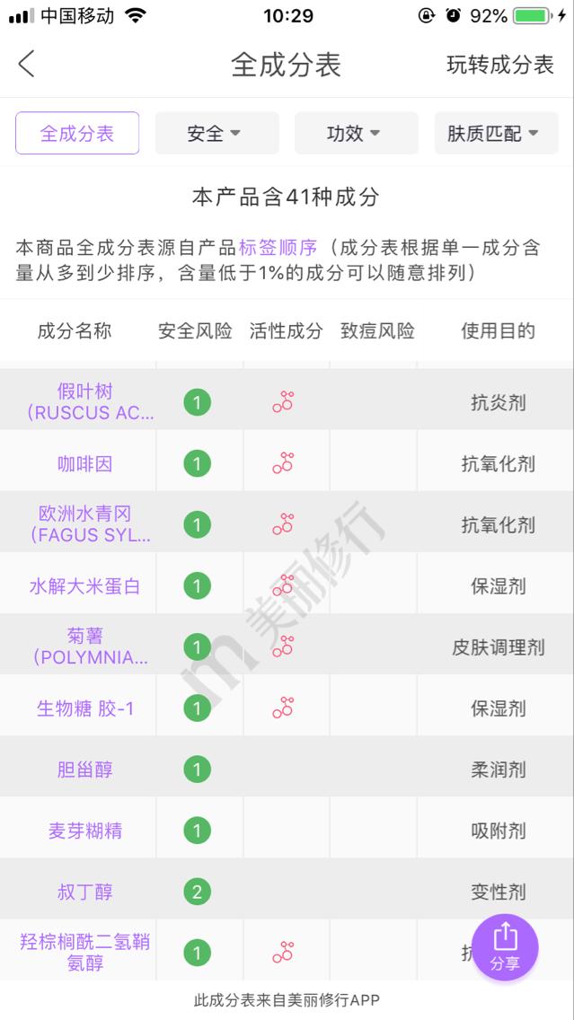 “骗钱四姐妹之老幺”——赫莲娜夫人的绿宝瓶