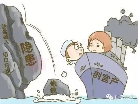 「健康说」女神节专辑：剖宫产瘢痕妊娠知识宝典