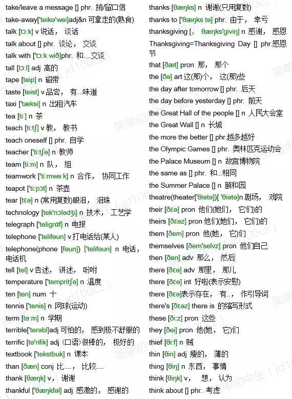 中考必备英语词汇1600词,中考1600单词全是书上的单词么