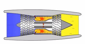 图解飞机的构造与原理,图解飞机原理与结构