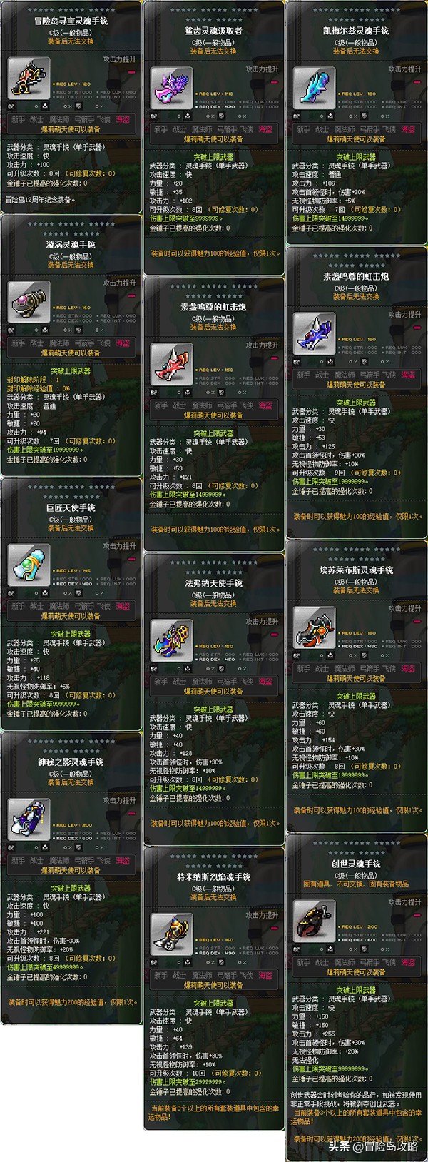 冒险岛神器最低多少品,冒险岛神器副武器