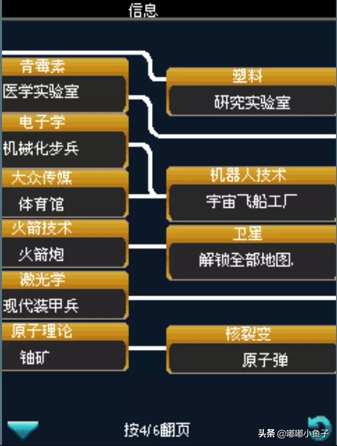 诺基亚以前游戏,诺基亚以前有关于三国的策略游戏