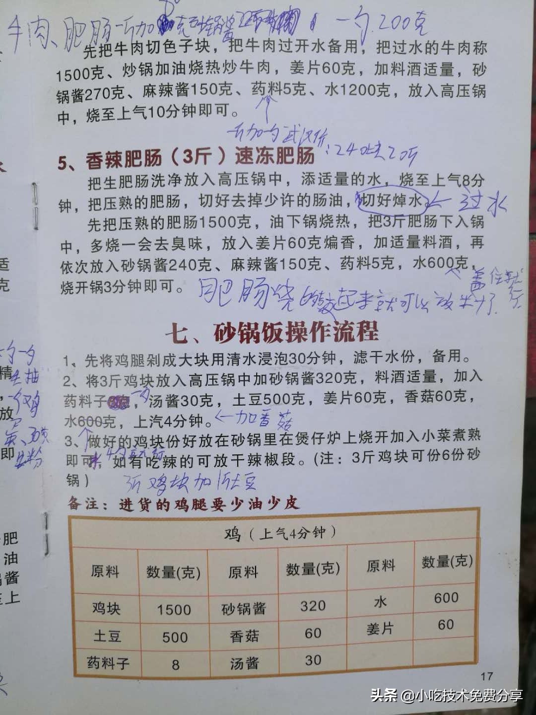 五谷酸菜鱼鱼粉加盟,武汉五谷鱼粉加盟官网