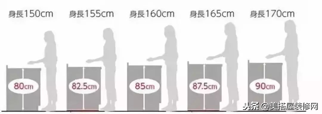 卧室和客厅筒灯尺寸,客厅餐厅一体选多大尺寸瓷砖