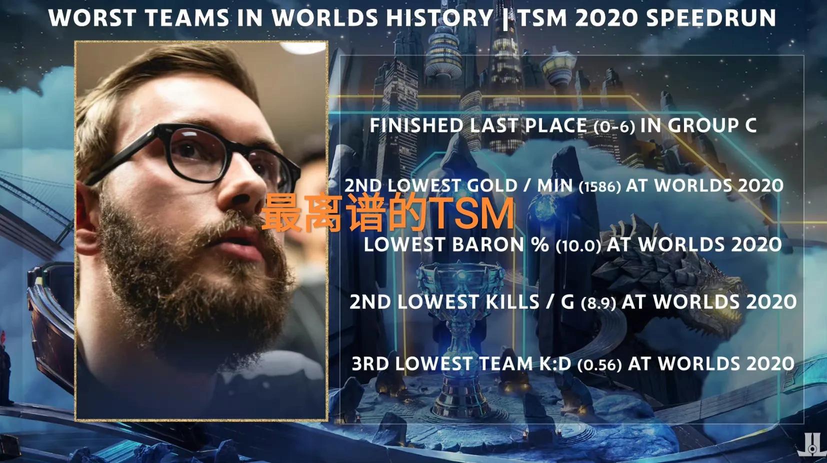 edg算不算含金量最高的s赛冠军,edg在s赛最好成绩