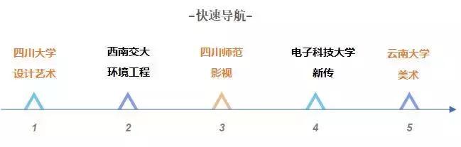 20川大考研|听说，看看别人的复习秘诀有助于“打鸡血”？