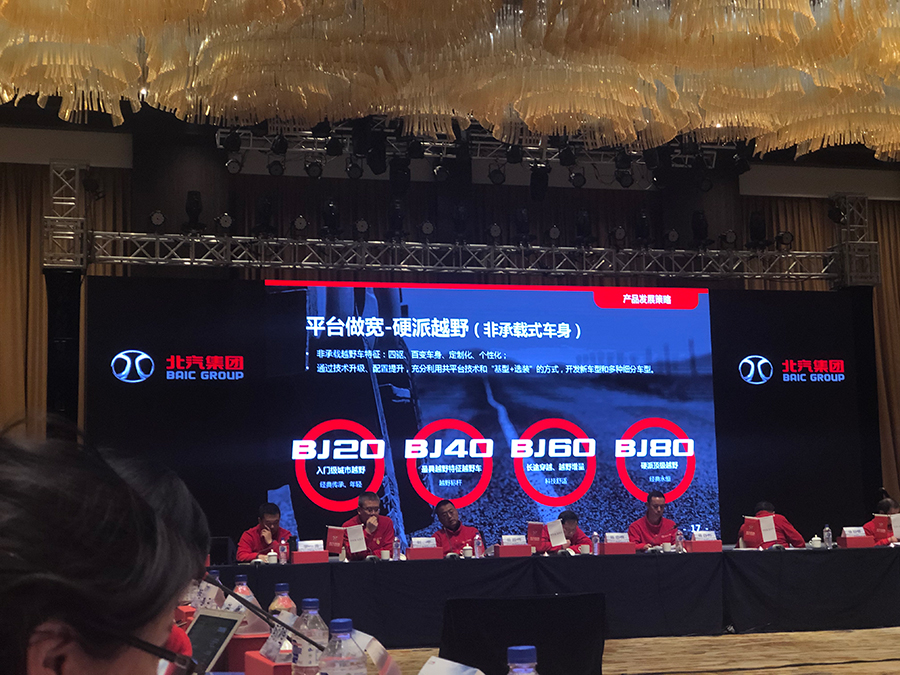 为什么当我看到李佳琦卖口红成功之后,有了买一台北京越野的打算