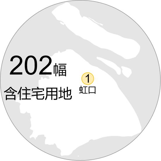 点评金茂府号称中原第一,一座金茂府的真实生活