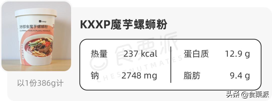 魔芋零食推荐,这些零食不仅吃不胖还超好吃