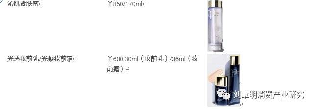 日本化妆品行业发展历程,日本消失的20年化妆品行业