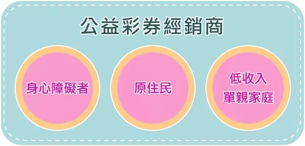一人独中5581万彩票,一人独中5亿彩票中奖