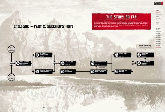 荒野大镖客2任务剧情,荒野大镖客2全部任务完成方法
