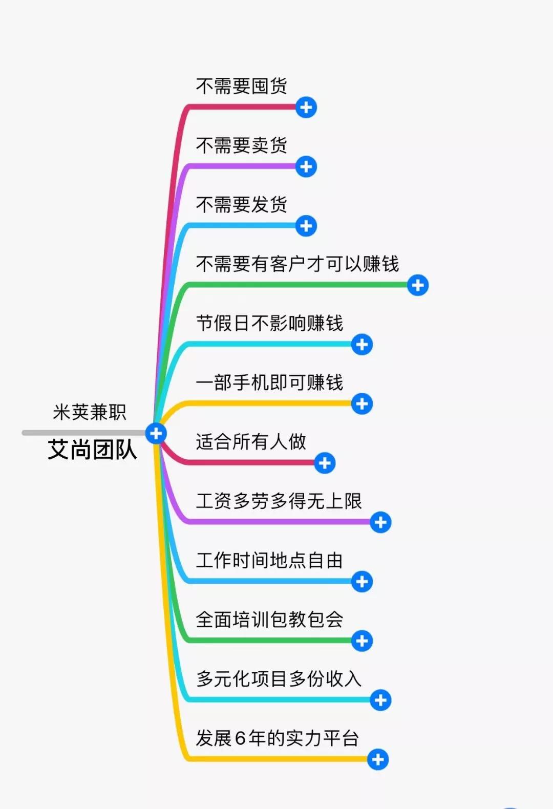鎵撳瓧褰曞叆灏忚鎸ｉ挶,鏅鸿仈鎷涜仒鎵撳瓧褰曞叆