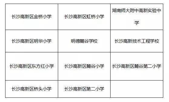 长沙暑假免费运动场,寒假有什么好消息