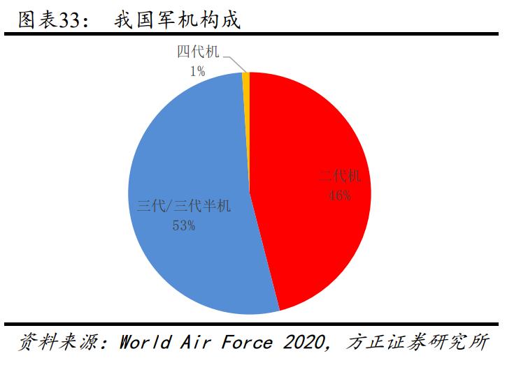 国睿科技相控阵雷达,国睿科技火控雷达