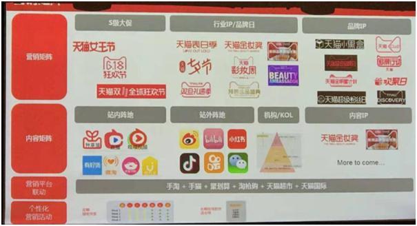 「鹿人说」带货平台选择以及躲避雷区