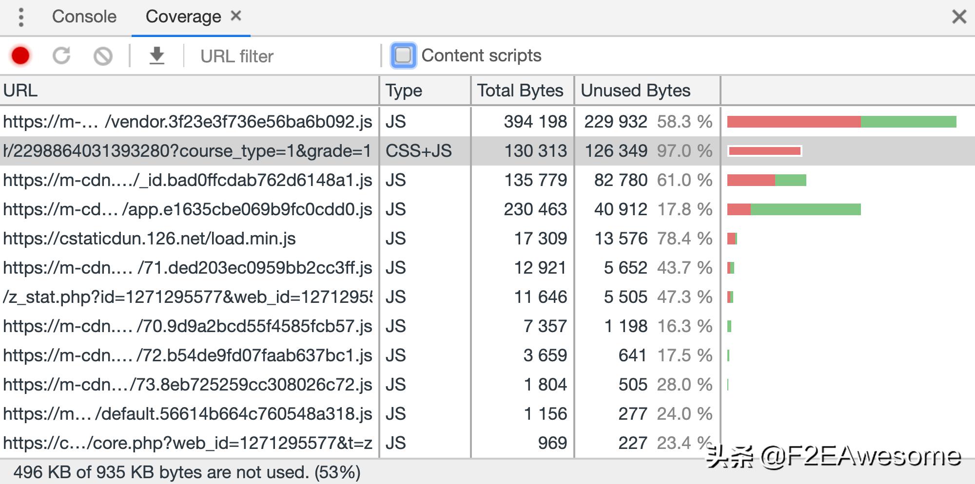 网站优化排名技巧工具,免费网站优化工具