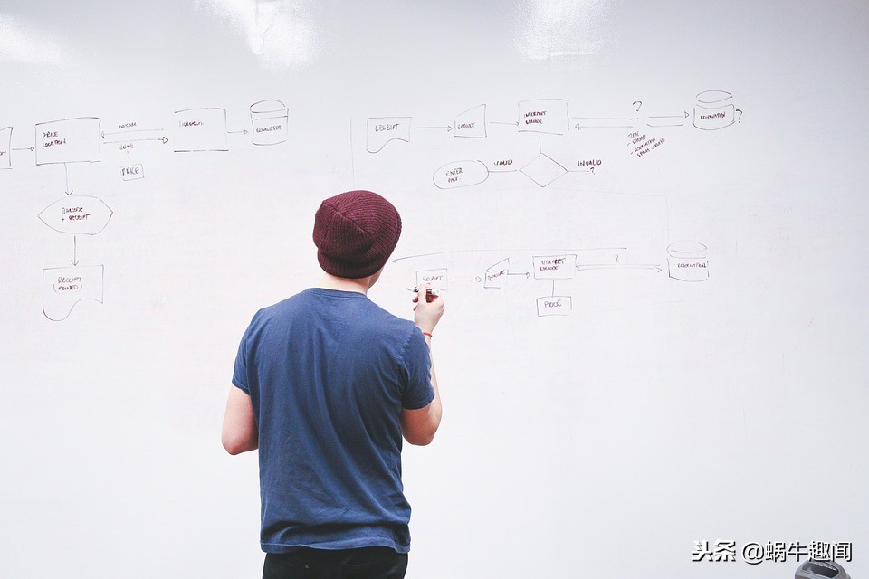 2020至2023年最赚钱的行业,不起眼却非常赚钱的行业年入200万