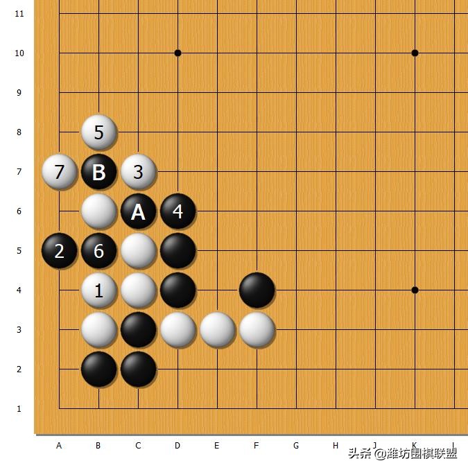 【高目骗着】构筑高目外势，飞罩后一定要做好对攻的准备