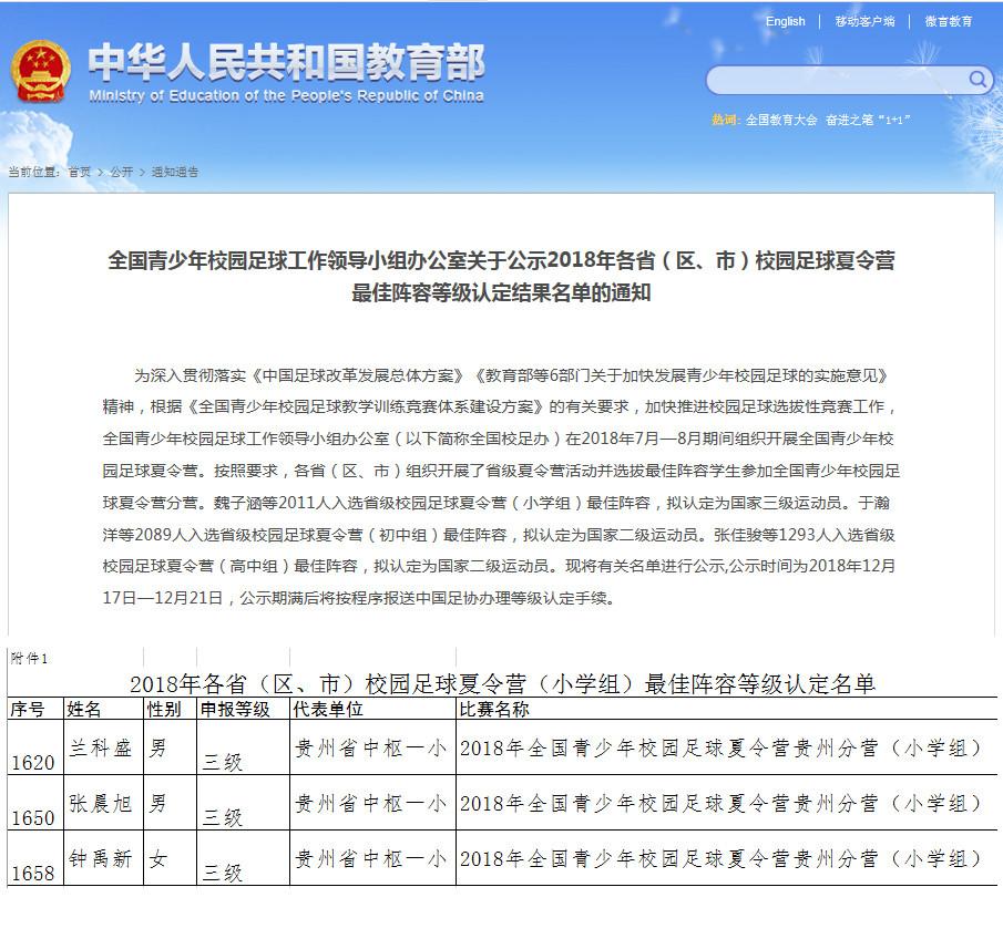 足球小子点赞,仁怀足球队