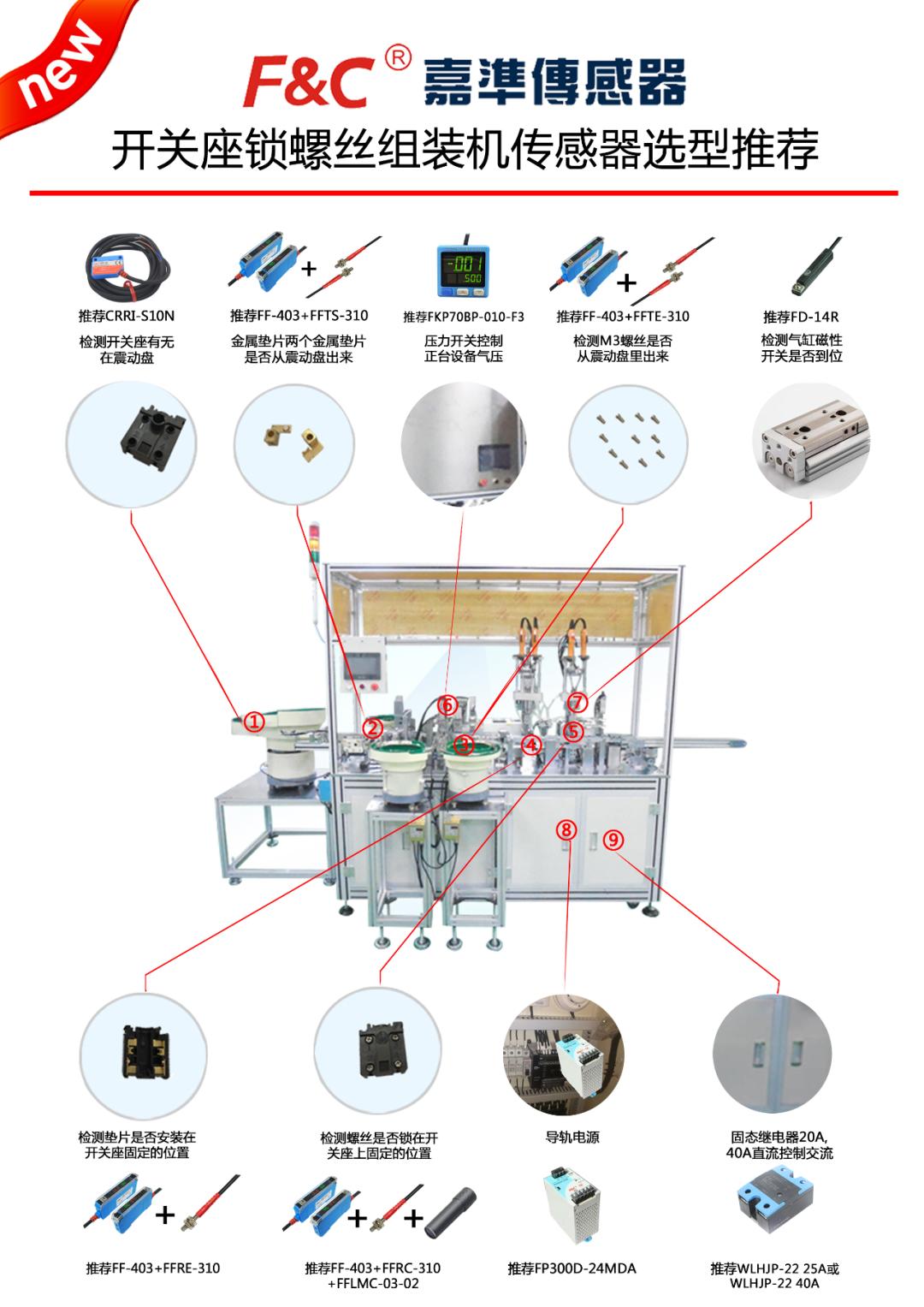 开关组装机,开关端子组装机