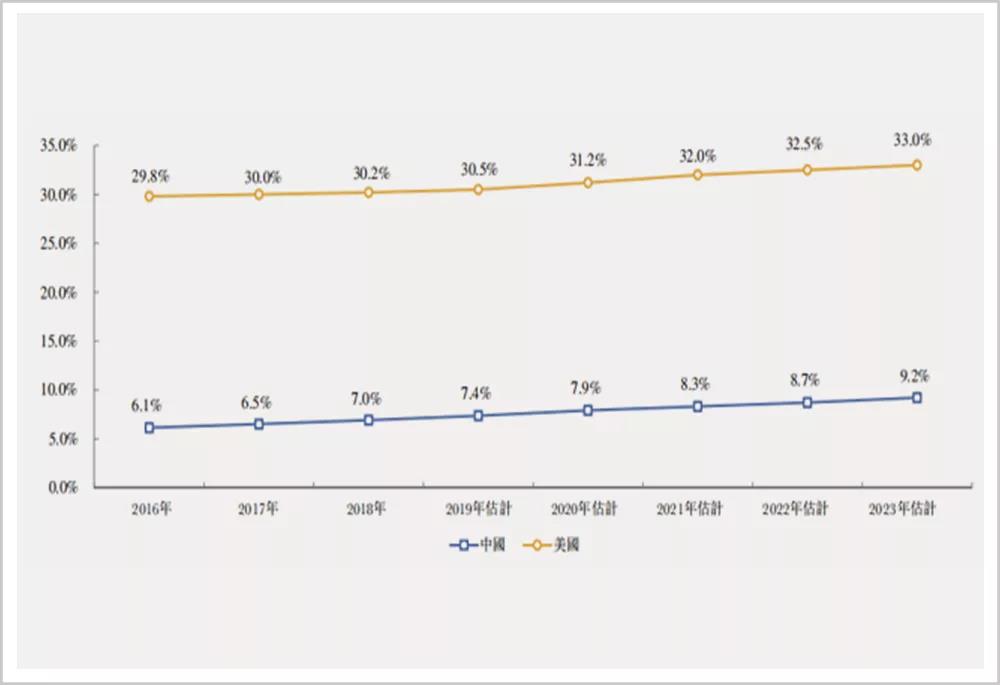 66岁老院长和她操持的百亿级“送子”大生意