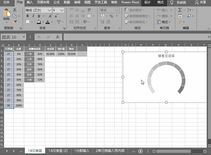 excel怎么把数字和百分比变成图表,excel做图表百分比折线图