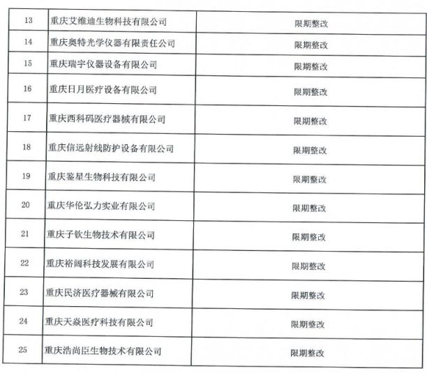 耗材两票制破局,耗材两票