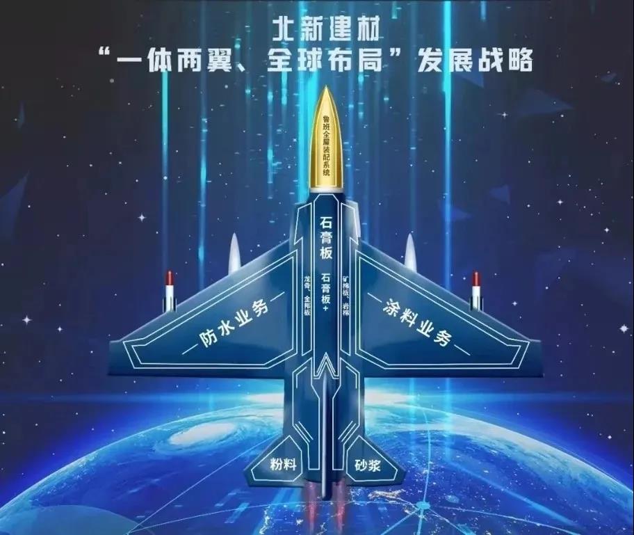 北新防水什么时候成立的,北新防水工程有限公司