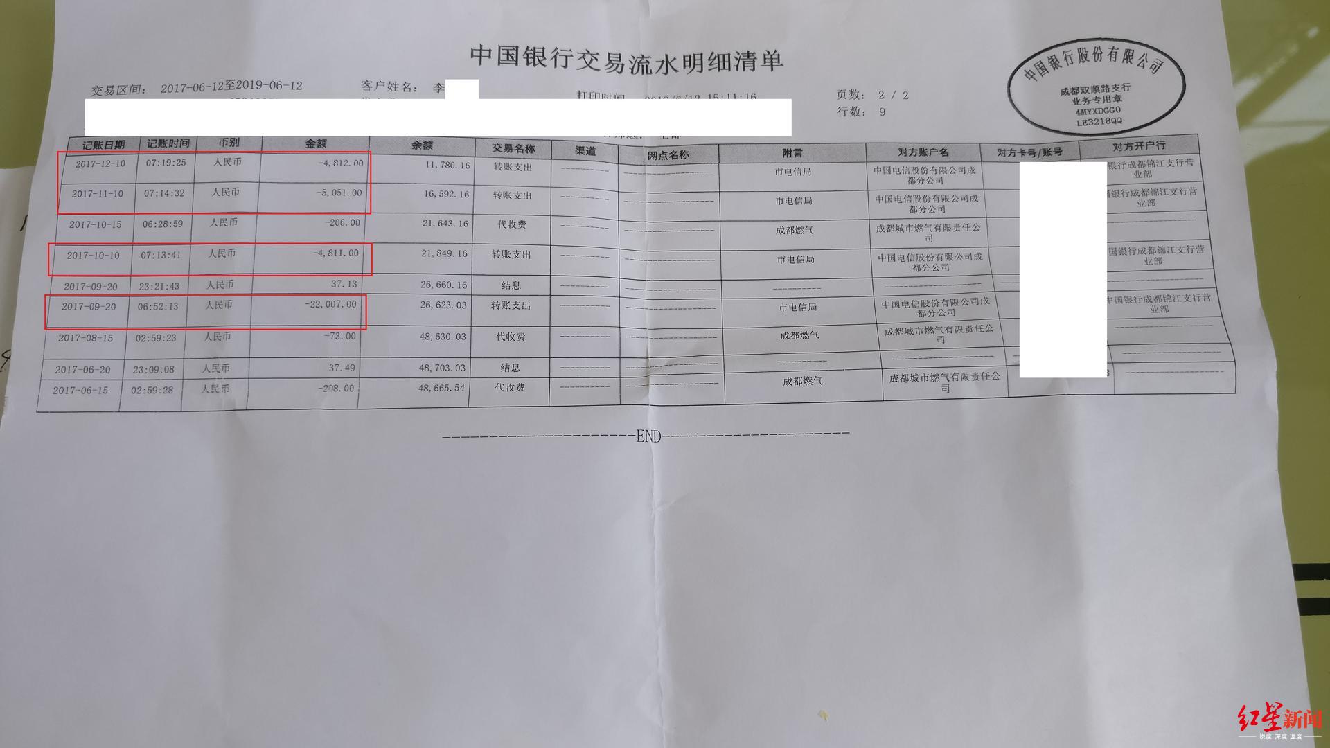 座机拆机未取消代扣,成都大爷交了4万多还欠3万多话费!中国电信:可以退费