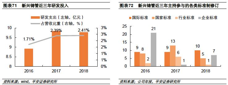 河北为什么钢铁产量高,2023河北省钢铁企业产量排名