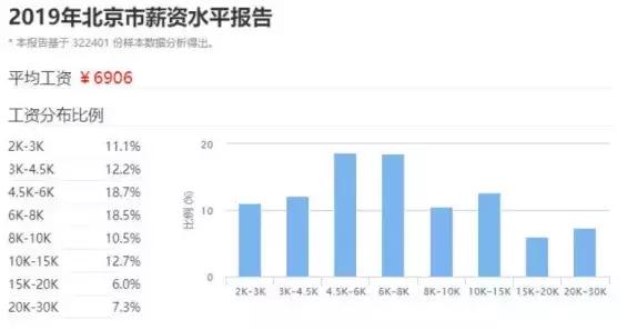 知乎最令人目瞪口呆的问题,知乎让人细思极恐的问题