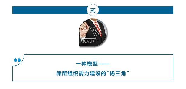 律所的发展目标及指导思想,完善律所人才储备和梯队建设