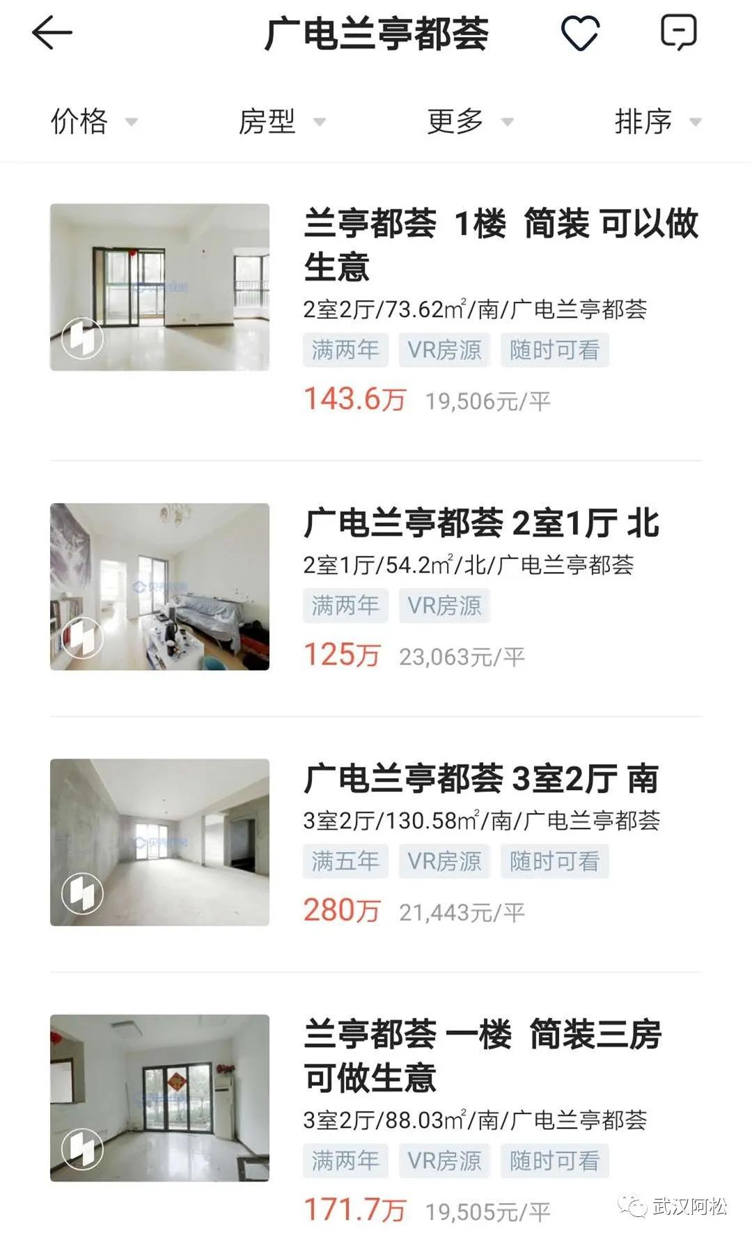 逆袭成功!总价100万起买二环!低价盘竟然成标杆!