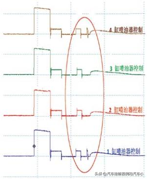 2015迈腾出现发动机故障,迈腾2013款1.8t常见故障