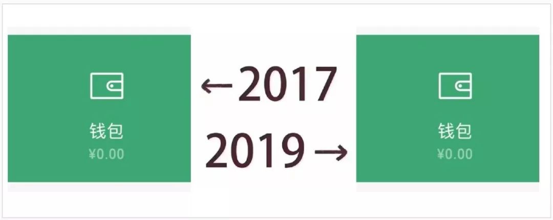 被2017到2019刷屏,朋友圈被2017到2019刷屏了