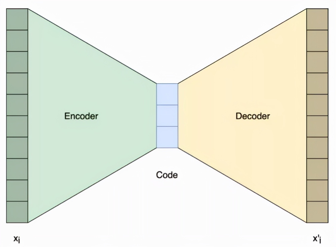 常用的时序数据库,tsdb导出数据