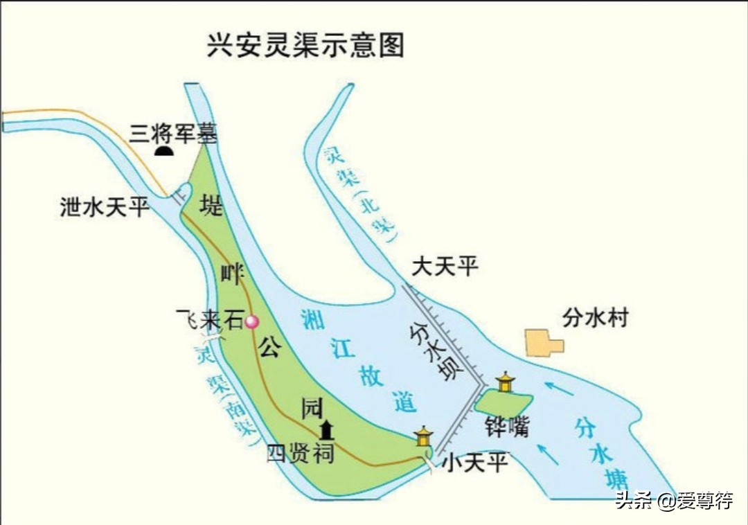 古代灵渠水利工程,灵渠与长城