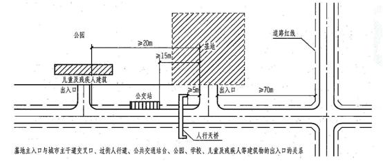 民用建筑设计通则gb50352-2015,民用建筑统一标准gb50352-2019