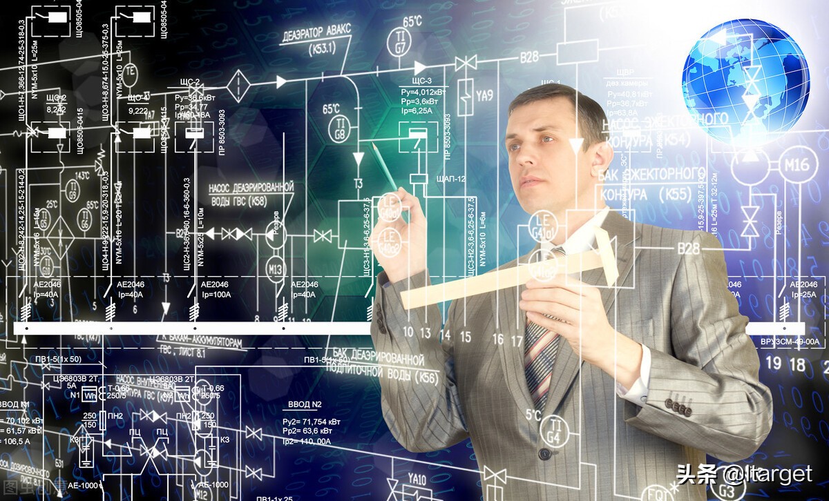 股票投资必备工具,股票投资工具排行榜