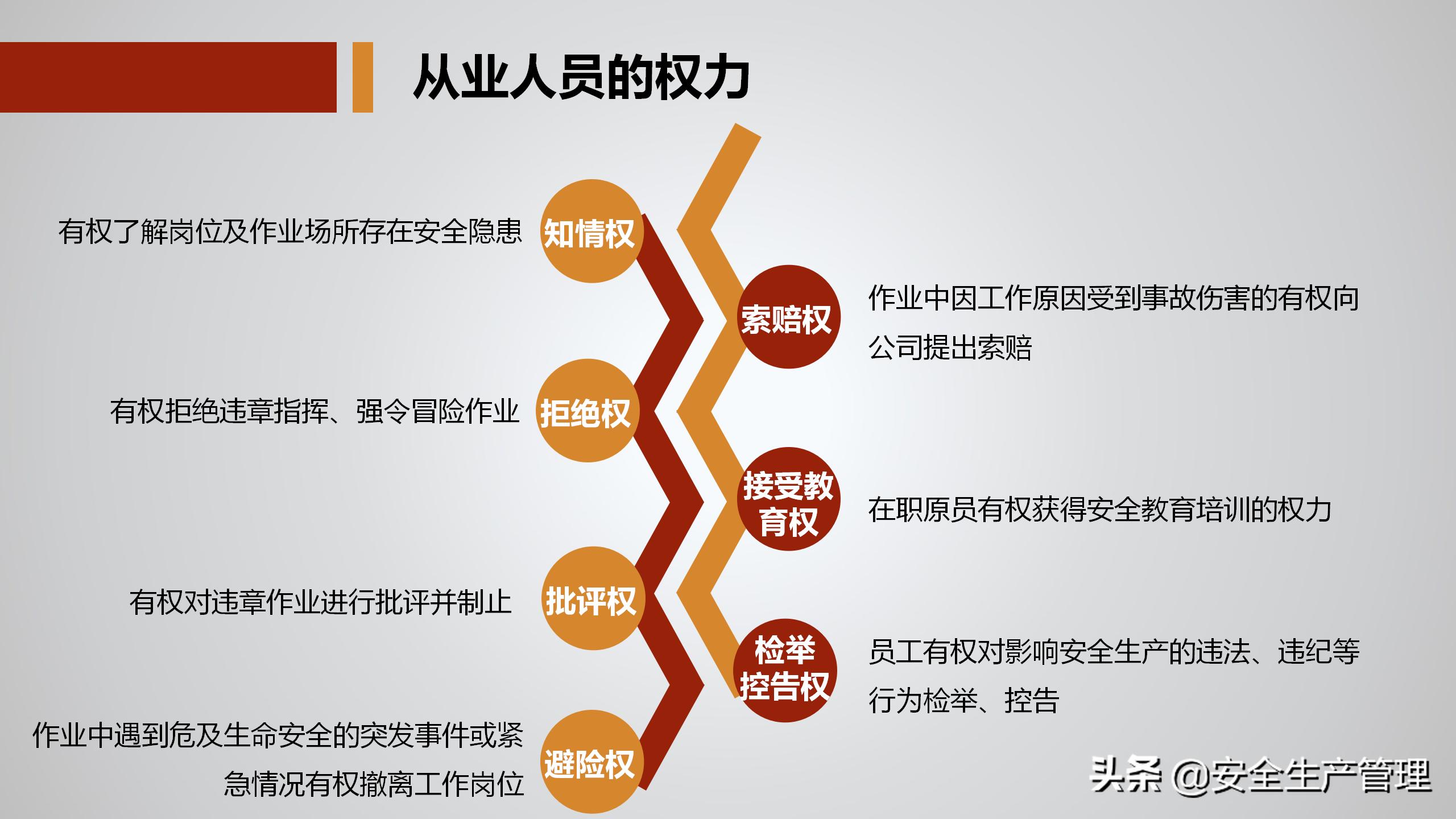 公司级安全教育培训多少学时,公司级安全教育培训感受