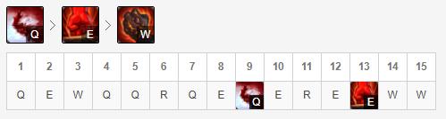 lol银河战争,lol银河战争里程碑
