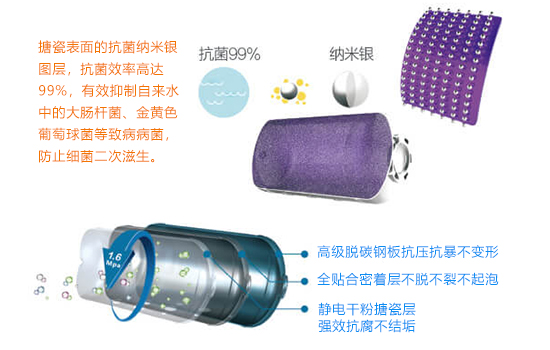 万家乐s5热水器测评,万家乐无电洗热水器