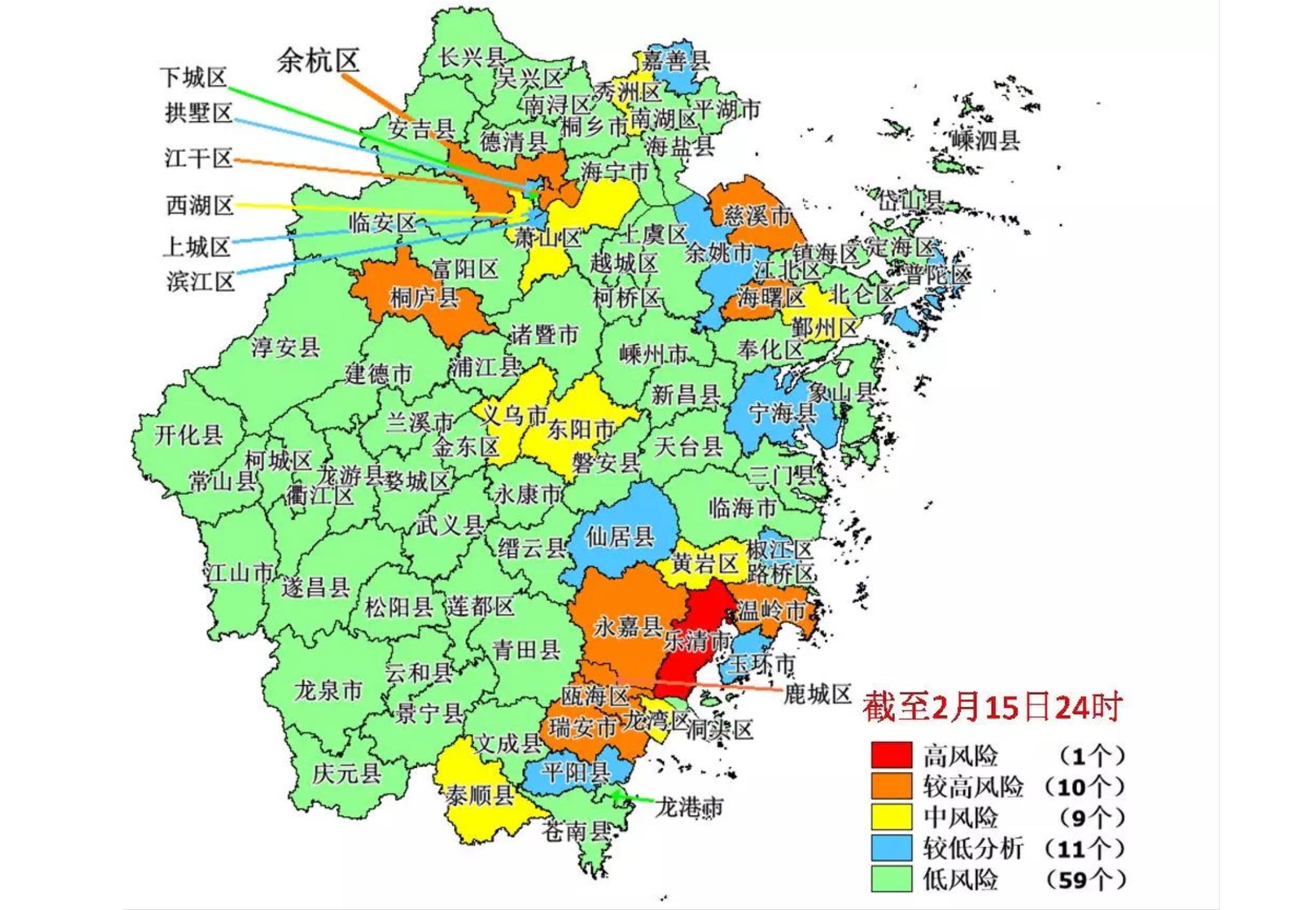 躺平?浙江房价说不!展望(九)天台县、龙游县、东阳市