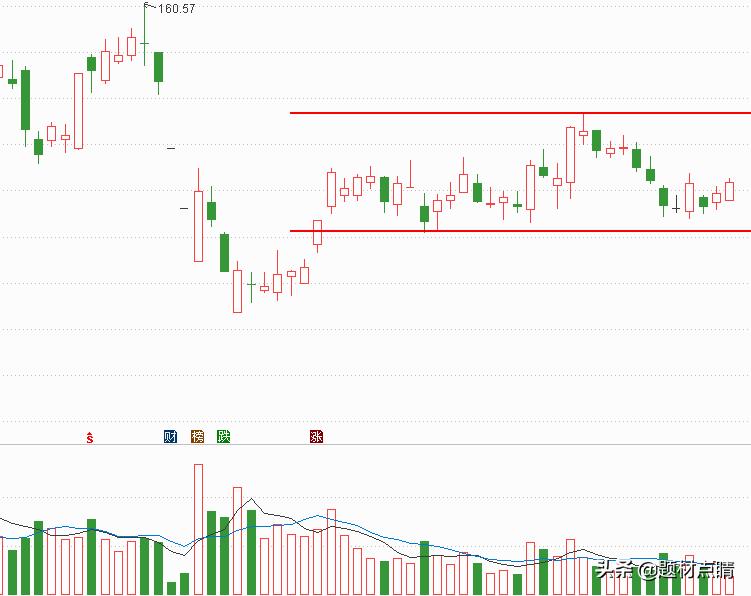白酒板块龙头企业,白酒龙头企业排行榜最新