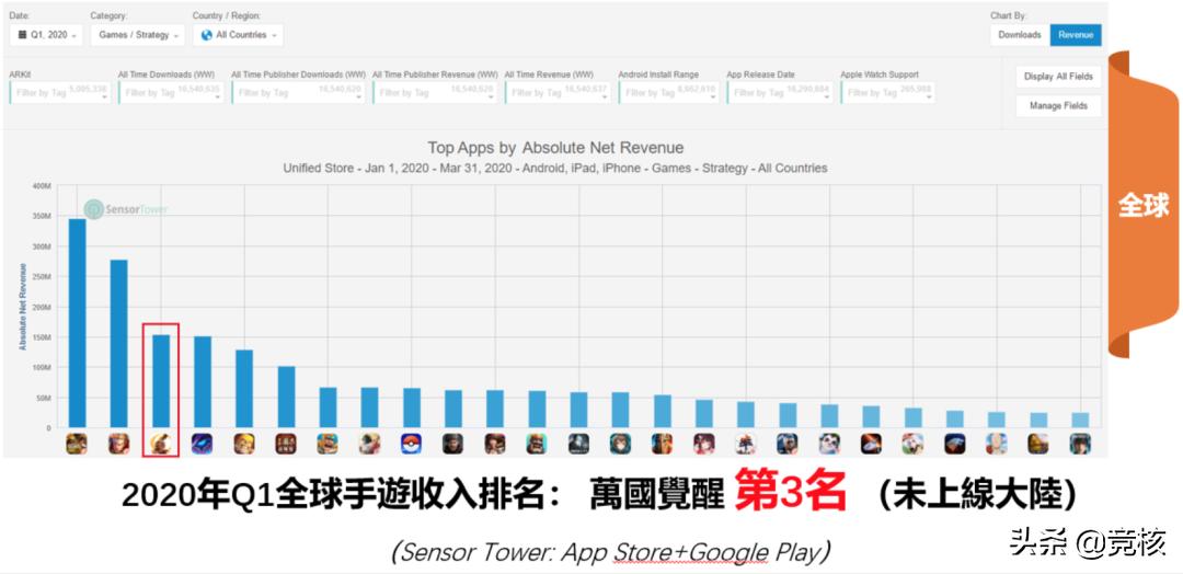 slg氪金永无止境吗,最不需要氪金的slg