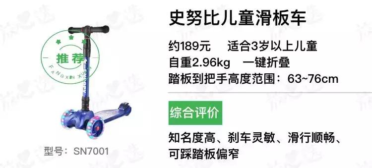 儿童滑板车到底实用不实用,便宜的儿童滑板车有危害吗