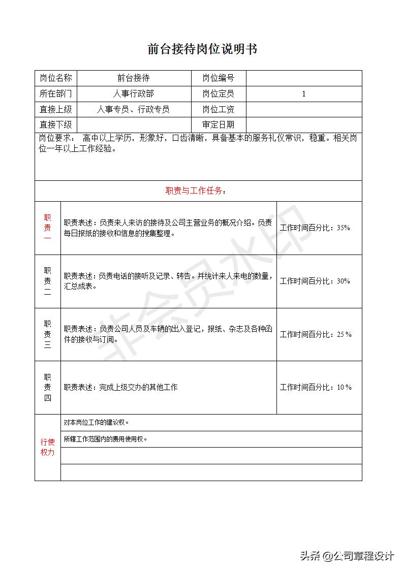 人事兼总经理助理职责,餐饮副总岗位职责说明书